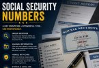 Social Security Numbers